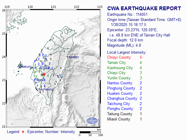 1/30 15:16 M<sub>L</sub> 4.8 23.23N 120.59E, i.e. 48.8 km ENE of Tainan City