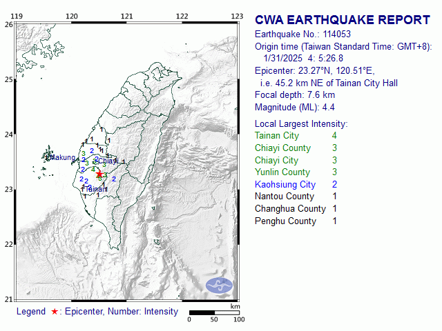 1/31 4:5 M<sub>L</sub> 4.4 23.27N 120.51E, i.e. 45.2 km NE of Tainan City