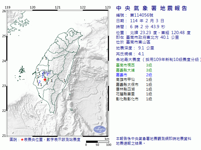 2月3日6時2分 規模 4.1 臺南市政府東北方  40.1  公里 (位於臺南市東山區)