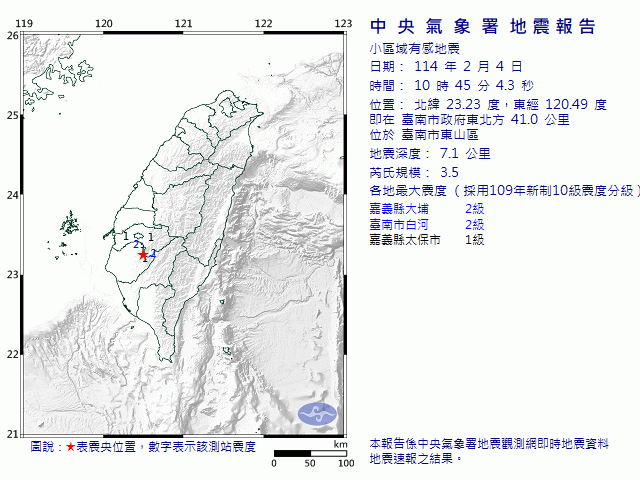 2月4日10時45分 規模 3.5 臺南市政府東北方  41.0  公里 (位於臺南市東山區)