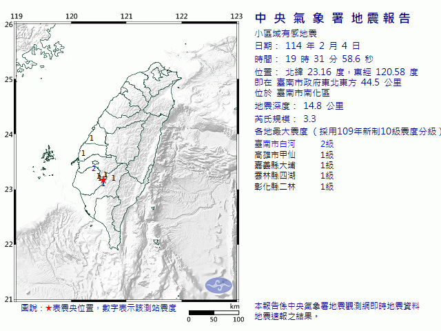 2月4日19時31分 規模 3.3 臺南市政府東北東方  44.5  公里 (位於臺南市南化區)