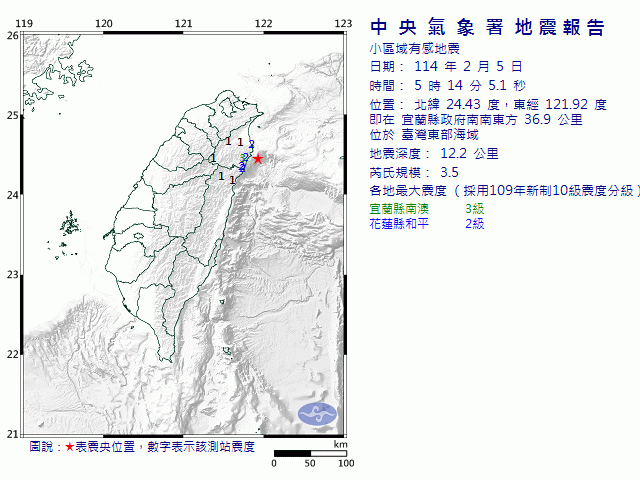 2月5日5時14分 規模 3.5 宜蘭縣政府南南東方  36.9  公里 (位於臺灣東部海域)