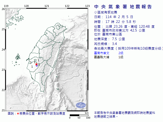 2月5日17時22分 規模 3.4 臺南市政府東北方  42.5  公里 (位於臺南市東山區)