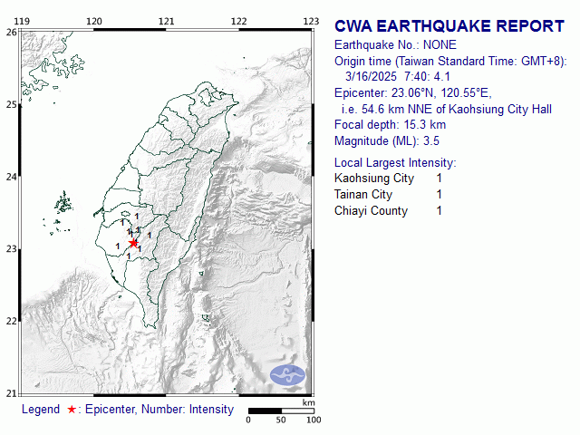 3/16 7:40 M<sub>L</sub> 3.5 23.06N 120.55E, i.e. 54.6 km NNE of Kaohsiung City