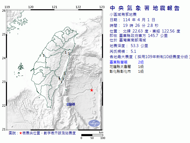 4月1日19時26分 規模 5.1 臺東縣政府東方  145.7  公里 (位於臺灣東南部海域)
