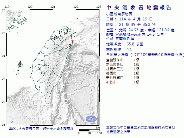 4月19日21時39分 規模 4.1 宜蘭縣政府東南方  14.8  公里 (位於宜蘭縣近海)