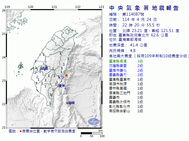 4月24日22時20分 規模 4.8 臺東縣政府東北方  62.6  公里 (位於臺灣東部海域)