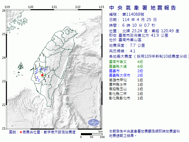 4月25日6時10分 規模 4.1 臺南市政府東北方  41.9  公里 (位於臺南市東山區)