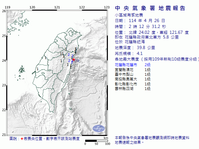 4月26日2時12分 規模 4.1 花蓮縣政府東北東方  5.8  公里 (位於花蓮縣近海)