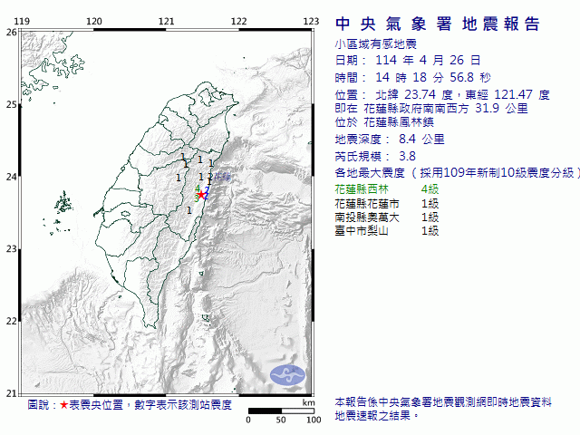 4月26日14時18分 規模 3.8 花蓮縣政府南南西方  31.9  公里 (位於花蓮縣鳳林鎮)