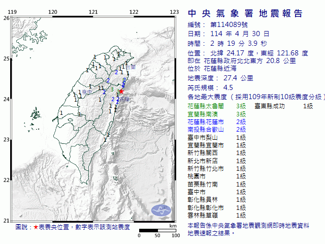 4月30日2時19分 規模 4.5 花蓮縣政府北北東方  20.8  公里 (位於花蓮縣近海)