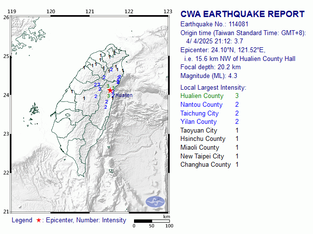 4/4 21:12 M<sub>L</sub> 4.3 24.10N 121.52E, i.e. 15.6 km NW of Hualien County