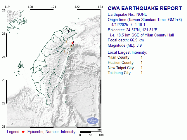 4/12 7:1 M<sub>L</sub> 3.9 24.57N 121.81E, i.e. 18.5 km SSE of Yilan County