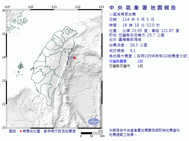 5月5日18時18分 規模 4.1 花蓮縣政府東方  25.7  公里 (位於臺灣東部海域)