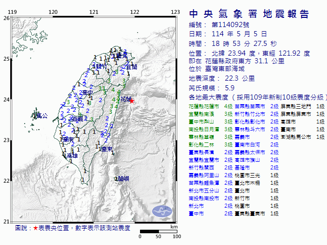 5月5日18時53分 規模 5.9 花蓮縣政府東方  31.1  公里 (位於臺灣東部海域)