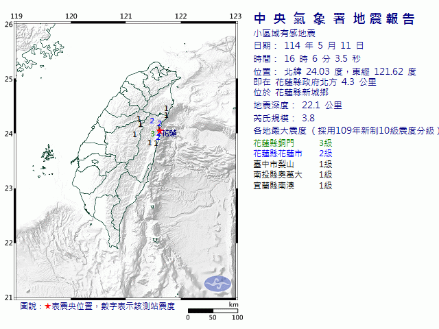 5月11日16時6分 規模 3.8 花蓮縣政府北方  4.3  公里 (位於花蓮縣新城鄉)