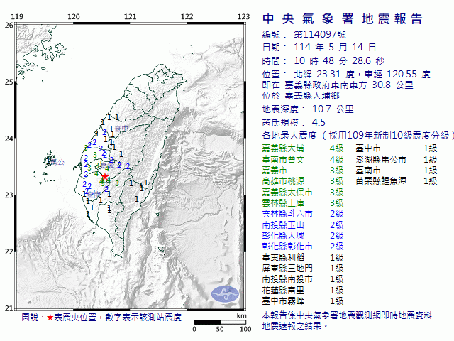 5月14日10時48分 規模 4.5 嘉義縣政府東南東方  30.8  公里 (位於嘉義縣大埔鄉)