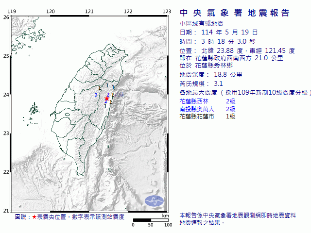 5月19日3時18分 規模 3.1 花蓮縣政府西南西方  21.0  公里 (位於花蓮縣秀林鄉)