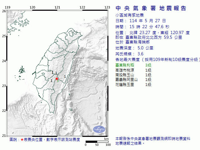 5月27日15時22分 規模 3.6 臺東縣政府北北西方  59.5  公里 (位於臺東縣海端鄉)