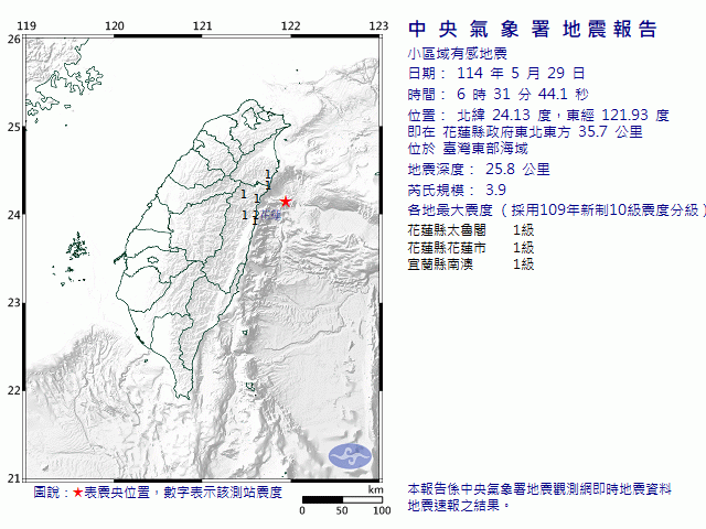 5月29日6時31分 規模 3.9 花蓮縣政府東北東方  35.7  公里 (位於臺灣東部海域)