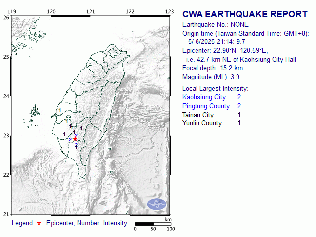 5/8 21:14 M<sub>L</sub> 3.9 22.90N 120.59E, i.e. 42.7 km NE of Kaohsiung City