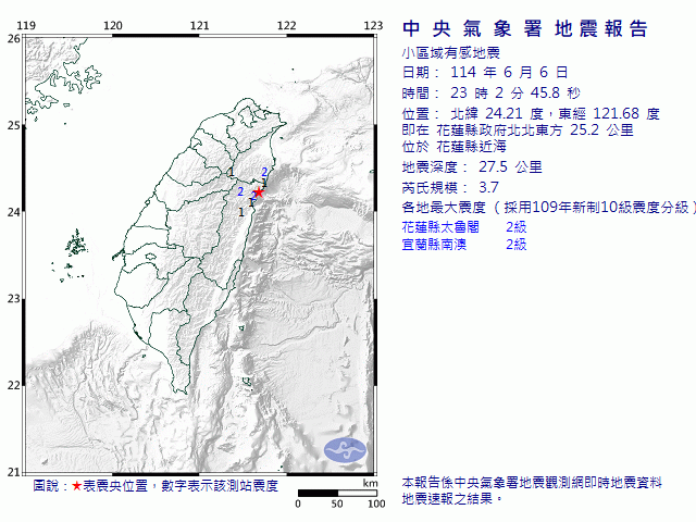 6月6日23時2分 規模 3.7 花蓮縣政府北北東方  25.2  公里 (位於花蓮縣近海)