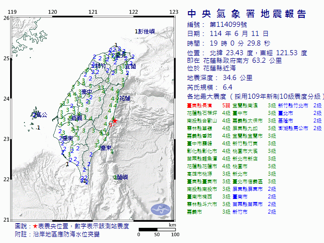 6月11日19時0分 規模 6.4 花蓮縣政府南方  63.2  公里 (位於花蓮縣近海)