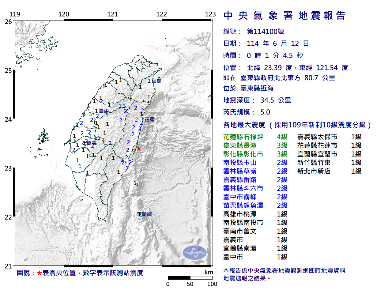 地震報告圖