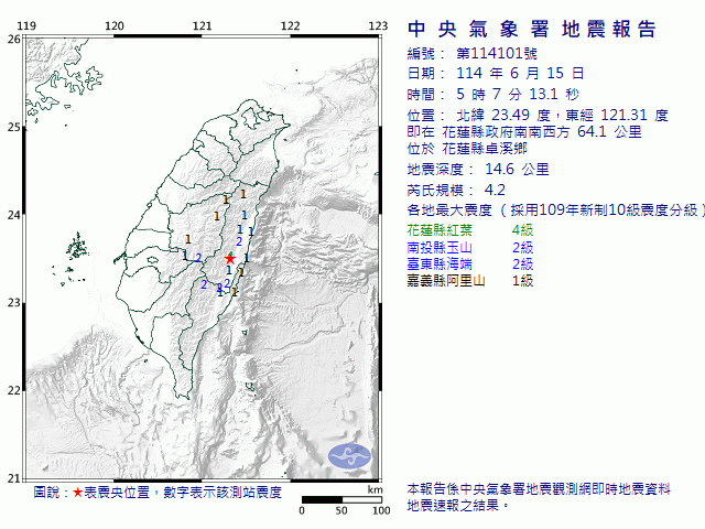 6月15日5時7分 規模 4.2 花蓮縣政府南南西方  64.1  公里 (位於花蓮縣卓溪鄉)