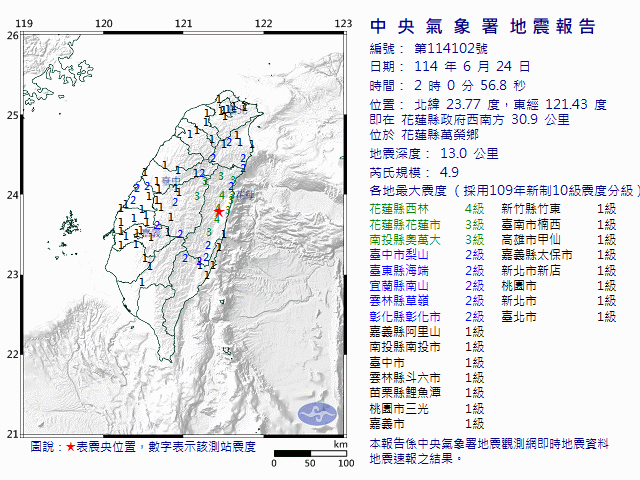 6月24日2時0分 規模 4.9 花蓮縣政府西南方  30.9  公里 (位於花蓮縣萬榮鄉)