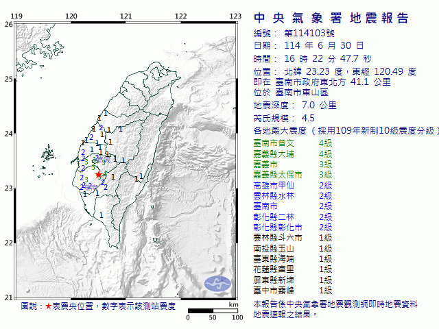 6月30日16時22分 規模 4.5 臺南市政府東北方  41.1  公里 (位於臺南市東山區)