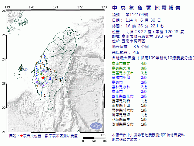 6月30日16時26分 規模 4.6 臺南市政府東北方  39.3  公里 (位於臺南市楠西區)