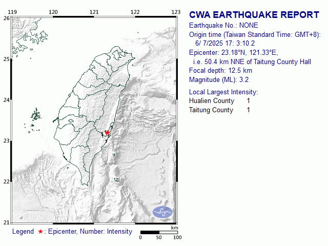 6/7 17:3 M<sub>L</sub> 3.2 23.18N 121.33E, i.e. 50.4 km NNE of Taitung County