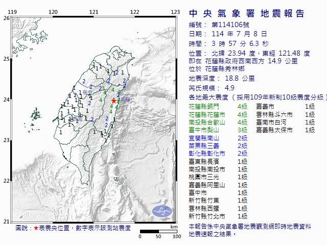 7月8日3時57分 規模 4.9 花蓮縣政府西南西方  14.9  公里 (位於花蓮縣秀林鄉)