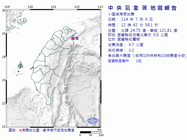 7月9日12時42分 規模 3.2 宜蘭縣政府東北東方  5.6  公里 (位於宜蘭縣壯圍鄉)