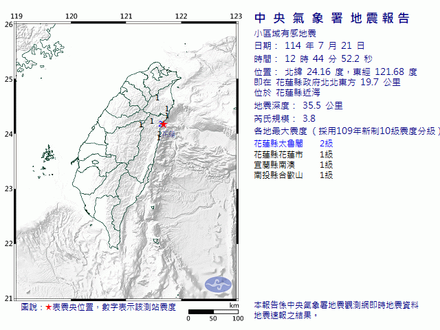 7月21日12時44分 規模 3.8 花蓮縣政府北北東方  19.7  公里 (位於花蓮縣近海)
