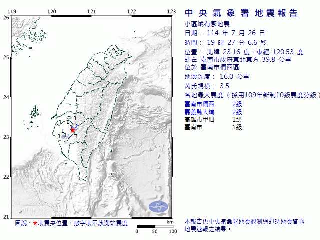 7月26日19時27分 規模 3.5 臺南市政府東北東方  39.8  公里 (位於臺南市楠西區)
