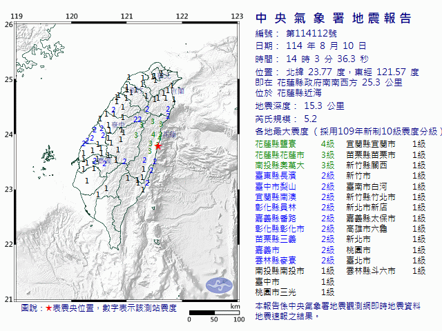8月10日14時3分 規模 5.2 花蓮縣政府南南西方  25.3  公里 (位於花蓮縣近海)