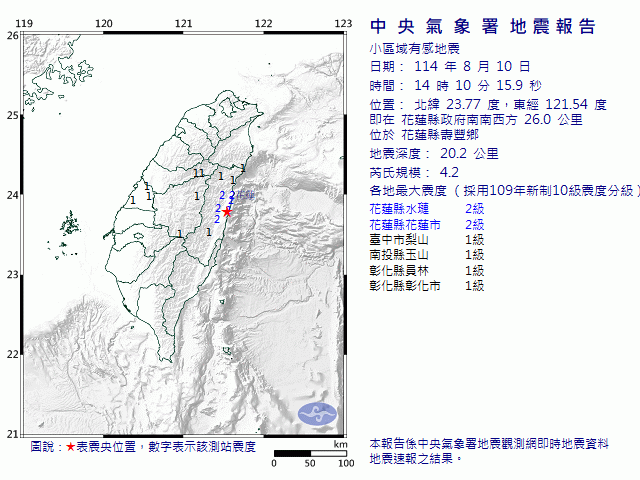 8月10日14時10分 規模 4.2 花蓮縣政府南南西方  26.0  公里 (位於花蓮縣壽豐鄉)