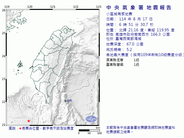 8月17日6時51分 規模 5.2 高雄市政府南南西方  166.3  公里 (位於臺灣西南部海域)