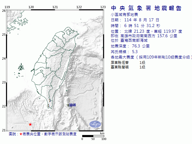 8月17日6時51分 規模 5.3 高雄市政府南南西方  157.6  公里 (位於臺灣西南部海域)