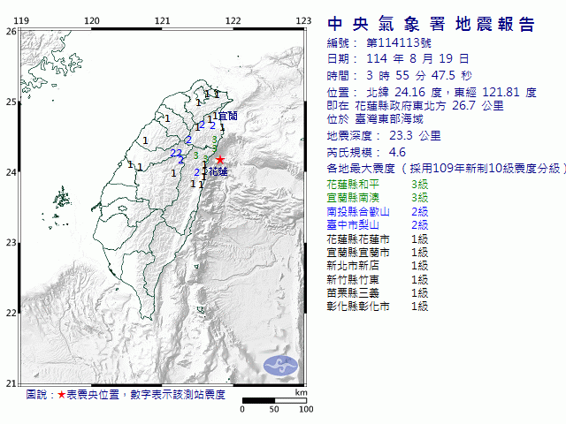 8月19日3時55分 規模 4.6 花蓮縣政府東北方  26.7  公里 (位於臺灣東部海域)