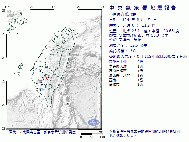 8月21日8時0分 規模 3.8 高雄市政府東北方  65.9  公里 (位於高雄市六龜區)