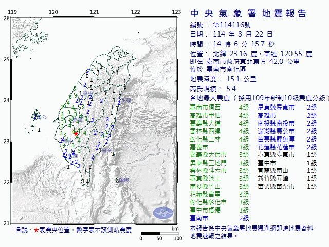8月22日14時6分 規模 5.4 臺南市政府東北東方  42.0  公里 (位於臺南市南化區)