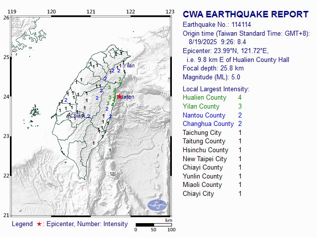 8/19 9:26 M<sub>L</sub> 5 23.99N 121.72E, i.e. 9.8 km E of Hualien County