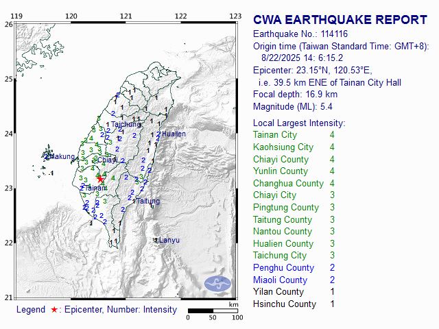 8/22 14:6 M<sub>L</sub> 5.4 23.15N 120.53E, i.e. 39.5 km ENE of Tainan City