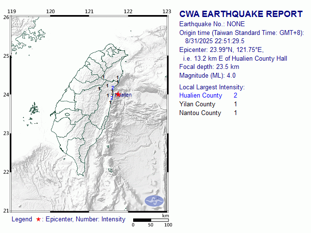 8/31 22:51 M<sub>L</sub> 4 23.99N 121.75E, i.e. 13.2 km E of Hualien County