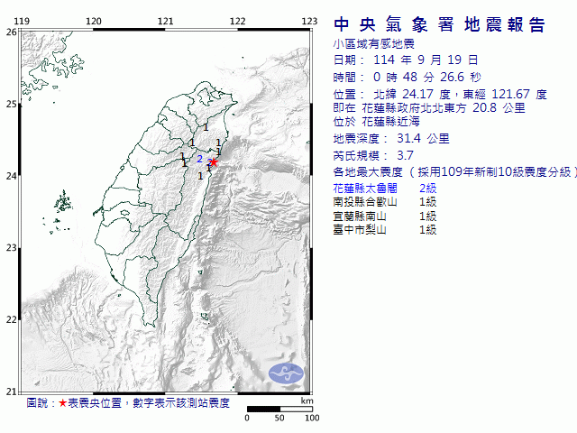 9月19日0時48分 規模 3.7 花蓮縣政府北北東方  20.8  公里 (位於花蓮縣近海)