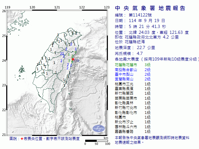 9月19日5時21分 規模 4.7 花蓮縣政府北北東方  4.2  公里 (位於花蓮縣近海)