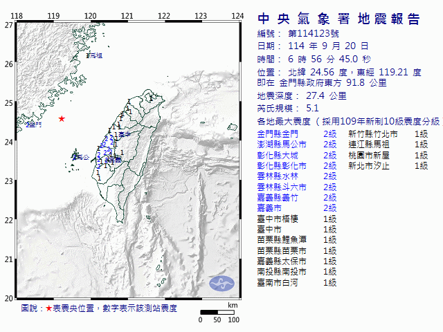 9月20日6時56分 規模 5.1 金門縣政府東方  91.8  公里